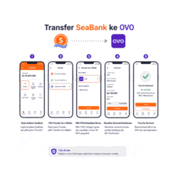 Cara Transfer SeaBank ke OVO, Biaya Admin Cuma Rp1.000
